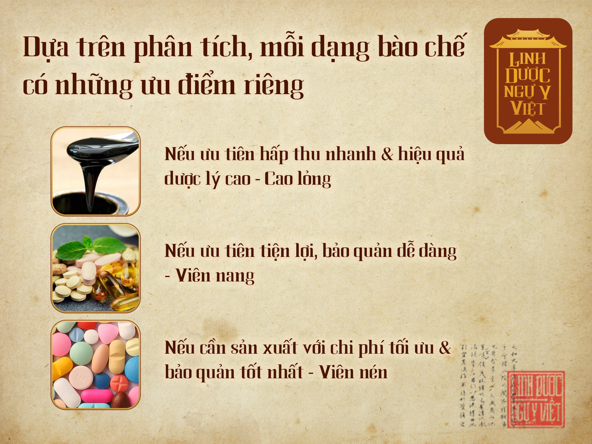 uu-diem-cac-dang-bao-che-linh-duoc-ngu-y-viet