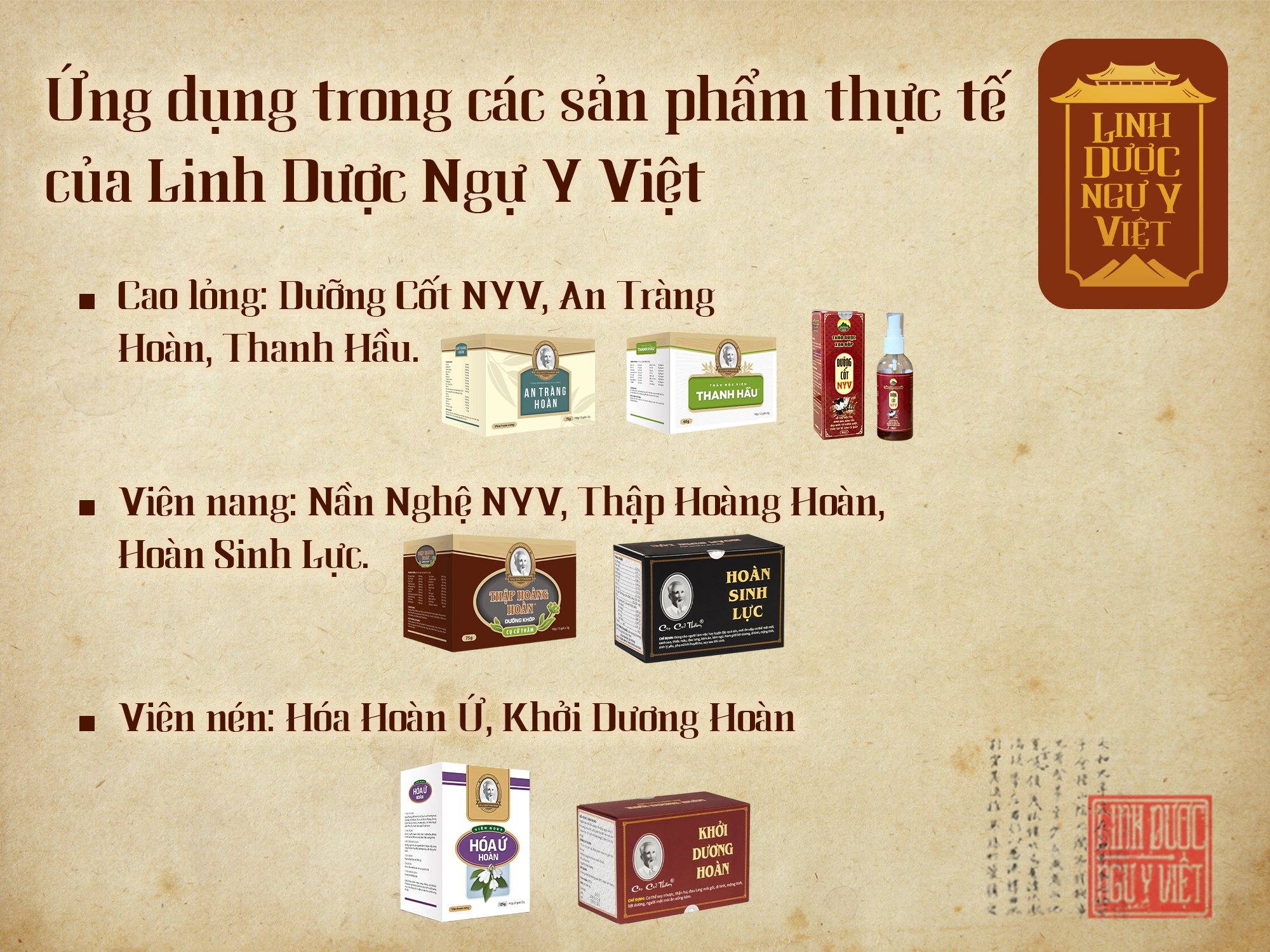 san-pham-bao-che-linh-duoc-ngu-y-viet