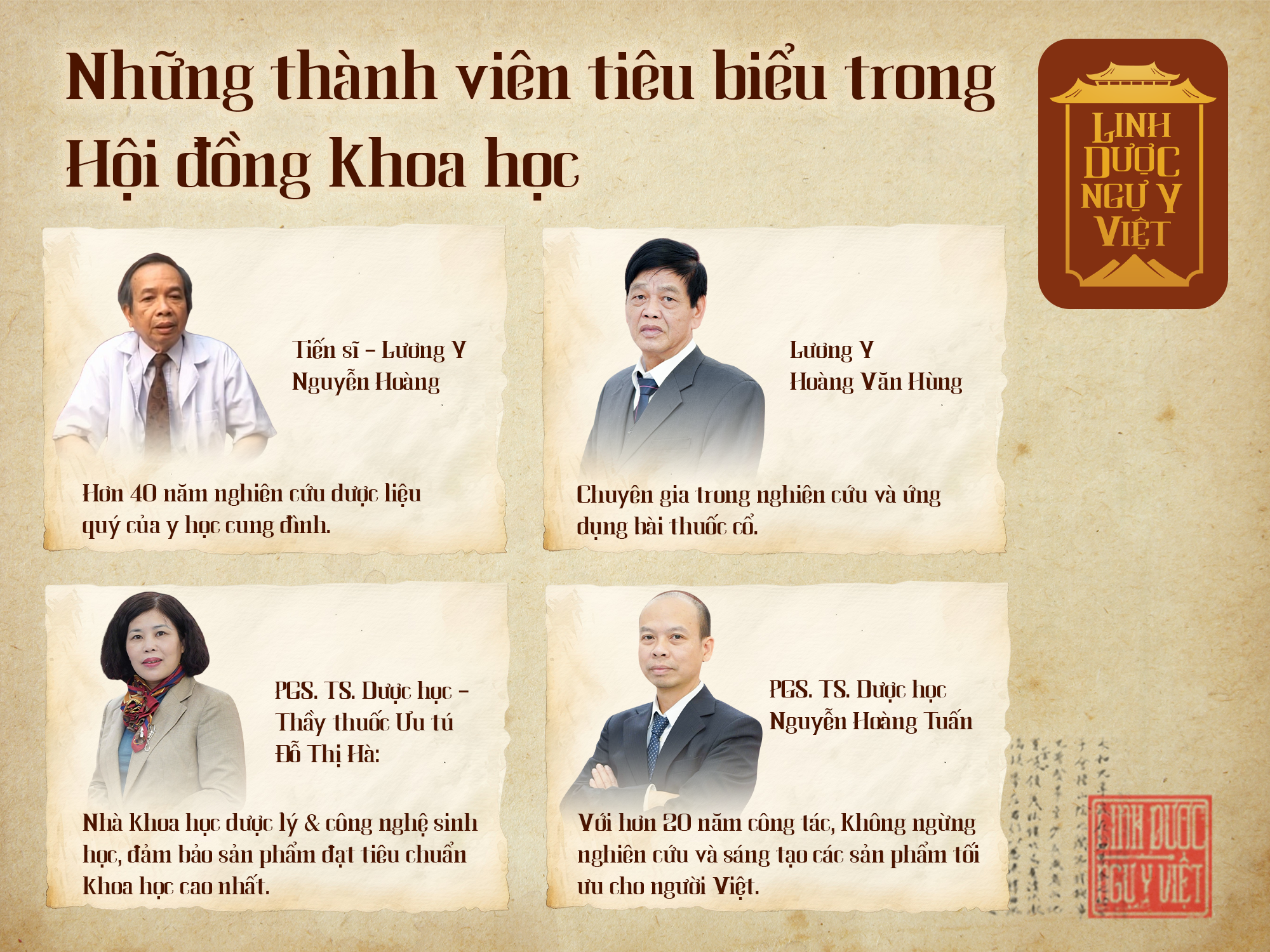 thanh-vien-hoi-dong-khoa-hoc-linh-duoc-ngu-y-viet